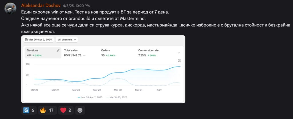 Резултат на ученик