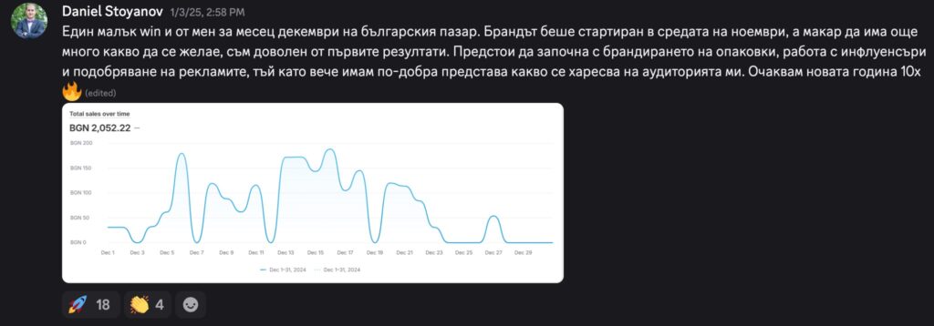 Резултат